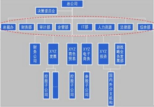 人力資源包括哪些指標(biāo)