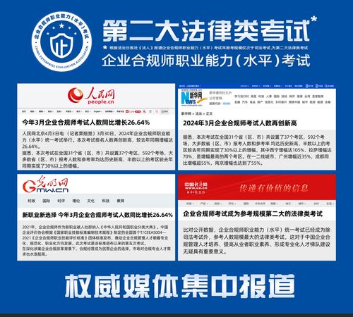 第二大法律類考試企業合規師,全國各地都有考點