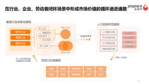 金柚網乘勢發展七周年,站在現在看未來 看鑒社
