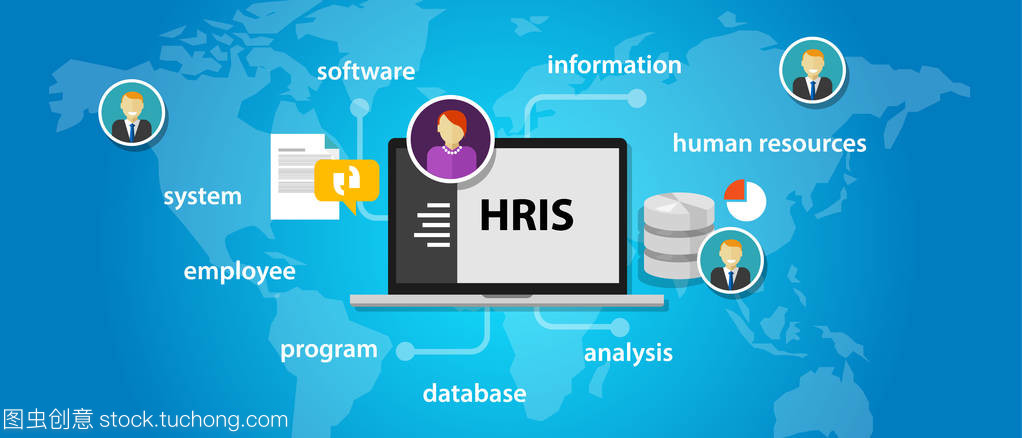 Hris 人力資源信息系統軟件應用公司