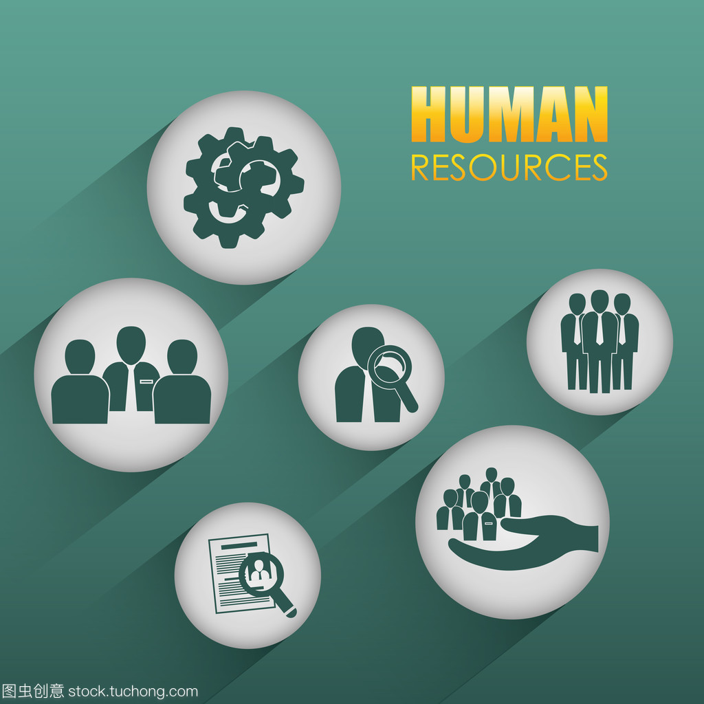 人力資源設計